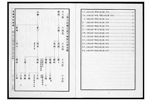 [下载][芙蓉李氏族谱]福建.芙蓉李氏家谱_二十七.pdf