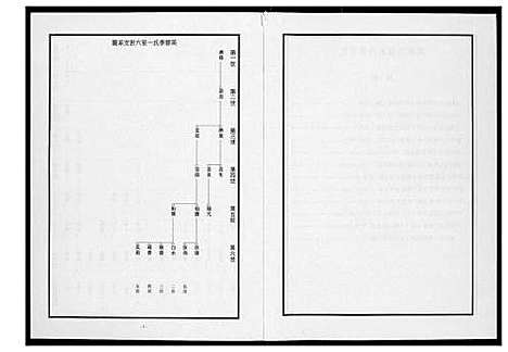 [下载][芙蓉李氏族谱]福建.芙蓉李氏家谱_二十八.pdf