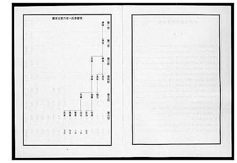 [下载][芙蓉李氏族谱]福建.芙蓉李氏家谱_二十九.pdf