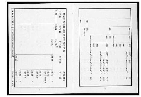 [下载][芙蓉李氏族谱]福建.芙蓉李氏家谱_二十九.pdf