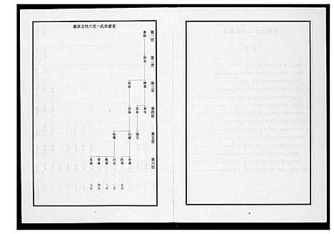 [下载][芙蓉李氏族谱]福建.芙蓉李氏家谱_三十.pdf