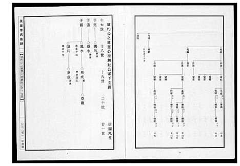 [下载][芙蓉李氏族谱]福建.芙蓉李氏家谱_三十一.pdf