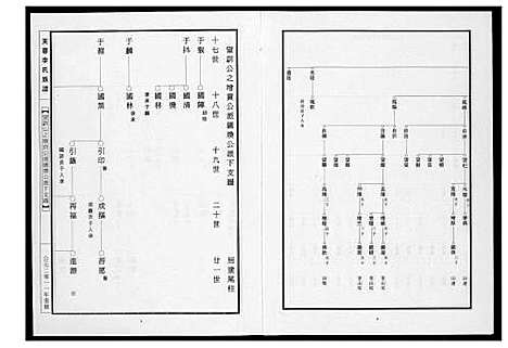 [下载][芙蓉李氏族谱]福建.芙蓉李氏家谱_三十二.pdf