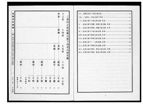 [下载][芙蓉李氏族谱]福建.芙蓉李氏家谱_三十四.pdf