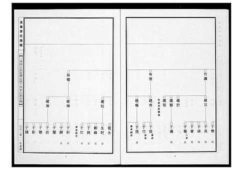 [下载][芙蓉李氏族谱]福建.芙蓉李氏家谱_三十四.pdf