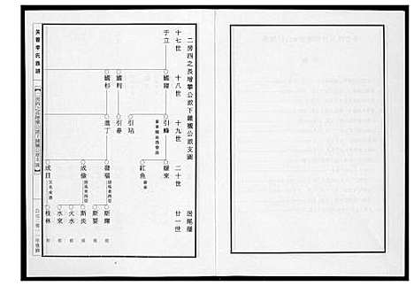 [下载][芙蓉李氏族谱]福建.芙蓉李氏家谱_三十五.pdf