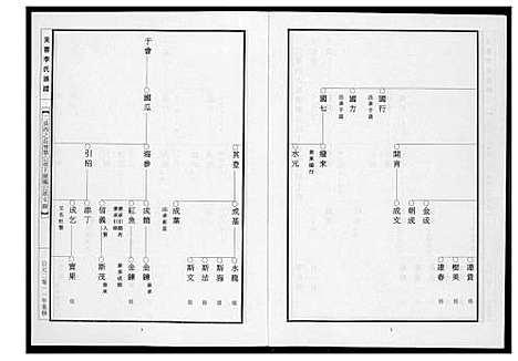 [下载][芙蓉李氏族谱]福建.芙蓉李氏家谱_三十五.pdf