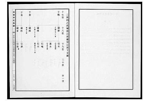 [下载][芙蓉李氏族谱]福建.芙蓉李氏家谱_三十六.pdf