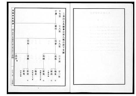 [下载][芙蓉李氏族谱]福建.芙蓉李氏家谱_三十七.pdf