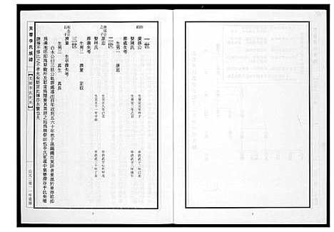 [下载][芙蓉李氏族谱尚公派系]福建.芙蓉李氏家谱_一.pdf