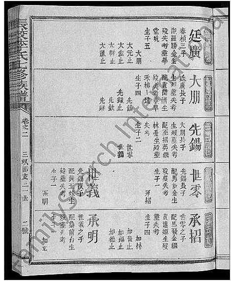 [下载][长校李氏七修族谱_28卷首3卷_长校李氏族谱_清流长校李氏七修族谱]福建.长校李氏七修家谱_九.pdf