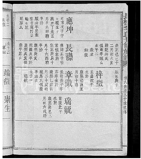 [下载][长校李氏七修族谱_28卷首3卷_长校李氏族谱_清流长校李氏七修族谱]福建.长校李氏七修家谱_十四.pdf