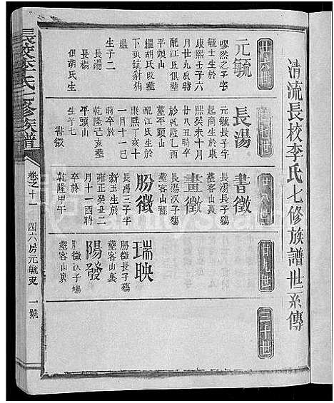 [下载][长校李氏七修族谱_28卷首3卷_长校李氏族谱_清流长校李氏七修族谱]福建.长校李氏七修家谱_二十一.pdf