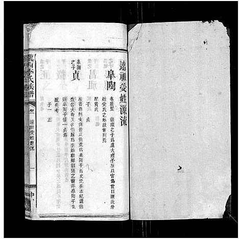 [下载][陇西李氏族谱_27卷首1卷]福建.陇西李氏家谱_六.pdf