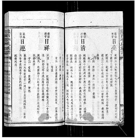 [下载][陇西李氏族谱_27卷首1卷]福建.陇西李氏家谱_七.pdf