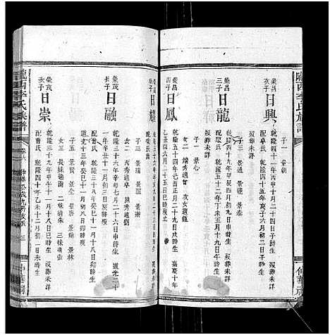 [下载][陇西李氏族谱_27卷首1卷]福建.陇西李氏家谱_七.pdf