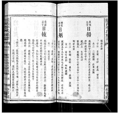 [下载][陇西李氏族谱_27卷首1卷]福建.陇西李氏家谱_七.pdf