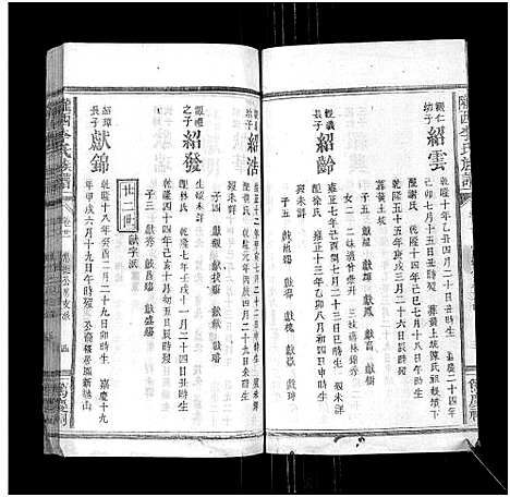 [下载][陇西李氏族谱_27卷首1卷]福建.陇西李氏家谱_二十一.pdf