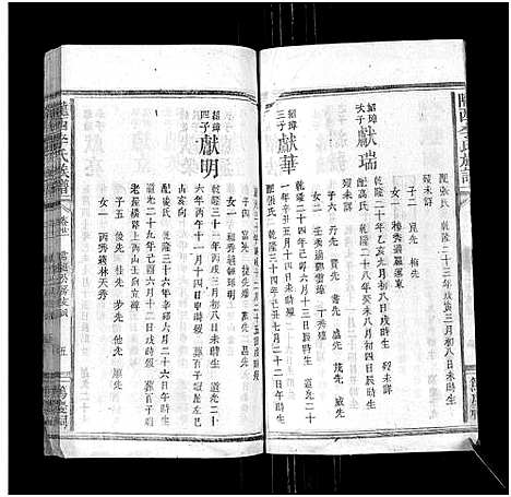 [下载][陇西李氏族谱_27卷首1卷]福建.陇西李氏家谱_二十一.pdf