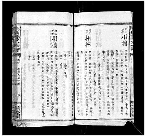 [下载][陇西李氏族谱_27卷首1卷]福建.陇西李氏家谱_二十八.pdf