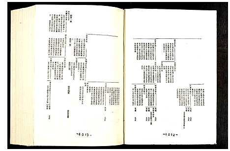 [下载][断桥林氏宗谱]福建.断桥林氏家谱_二.pdf