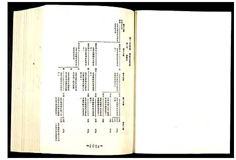 [下载][断桥林氏宗谱]福建.断桥林氏家谱_三.pdf