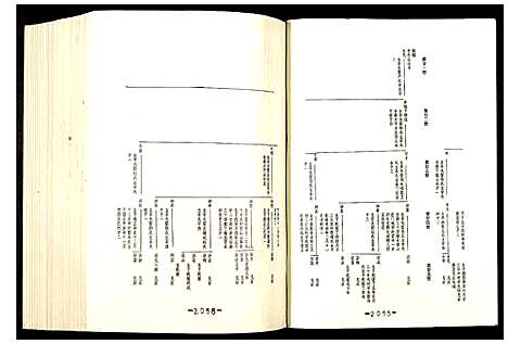 [下载][断桥林氏宗谱]福建.断桥林氏家谱_三.pdf