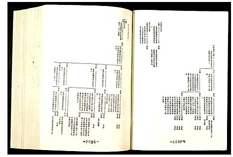 [下载][断桥林氏宗谱]福建.断桥林氏家谱_三.pdf