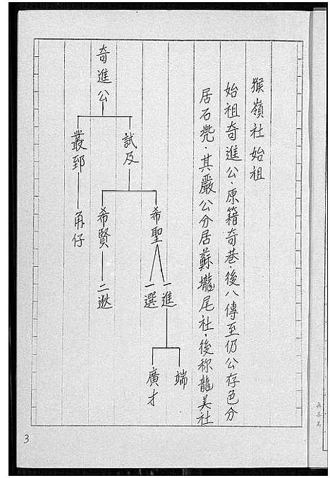 [下载][林姓族谱]福建.林姓家谱_一.pdf