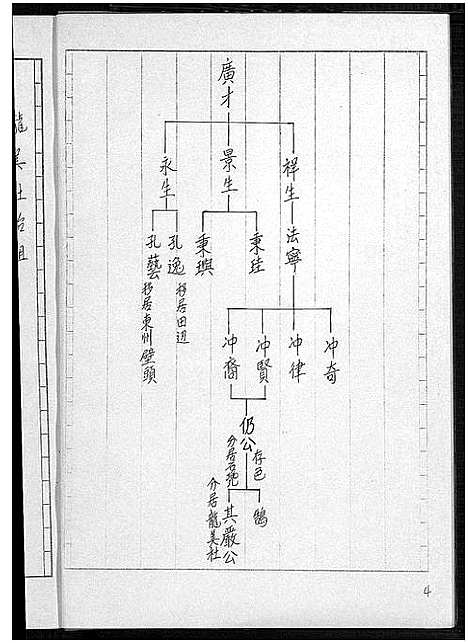 [下载][林姓族谱]福建.林姓家谱_一.pdf