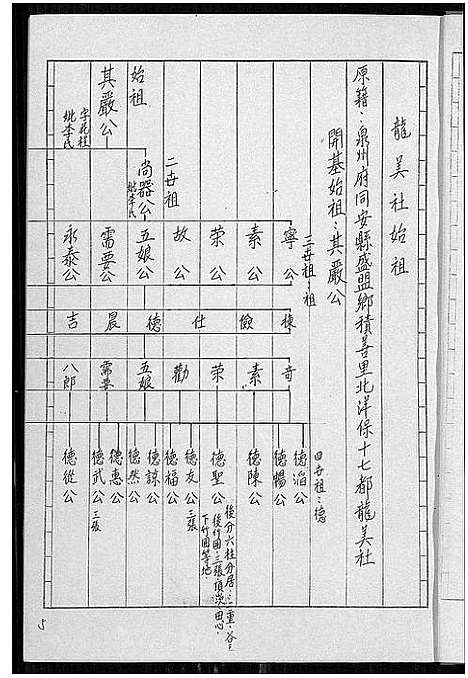 [下载][林姓族谱]福建.林姓家谱_一.pdf