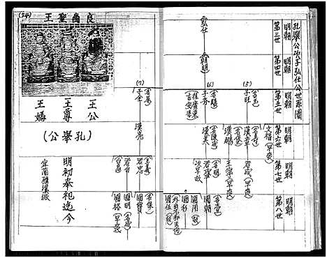 [下载][林氏_勤劳公世系全图]福建.林氏勤劳公世系全图_一.pdf