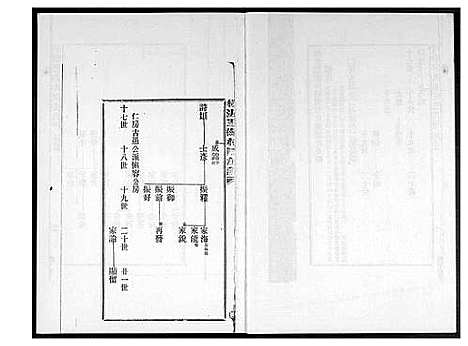 [下载][桃源遐龄林氏族谱]福建.桃源遐龄林氏家谱_二.pdf