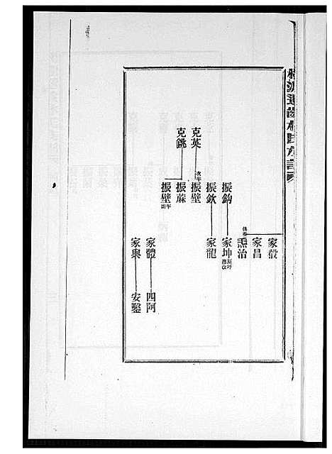 [下载][桃源遐龄林氏族谱]福建.桃源遐龄林氏家谱_二.pdf