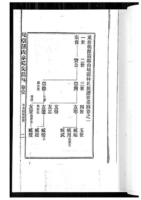 [下载][桃源遐龄林氏族谱]福建.桃源遐龄林氏家谱_三.pdf