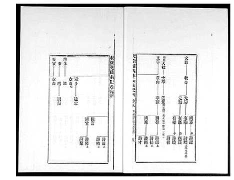 [下载][桃源遐龄林氏族谱]福建.桃源遐龄林氏家谱_四.pdf