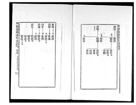 [下载][桃源遐龄林氏族谱]福建.桃源遐龄林氏家谱_六.pdf