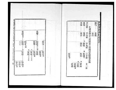 [下载][桃源遐龄林氏族谱]福建.桃源遐龄林氏家谱_六.pdf