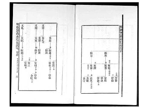 [下载][桃源遐龄林氏族谱]福建.桃源遐龄林氏家谱_六.pdf