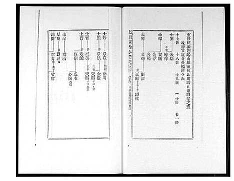 [下载][桃源遐龄林氏族谱]福建.桃源遐龄林氏家谱_八.pdf