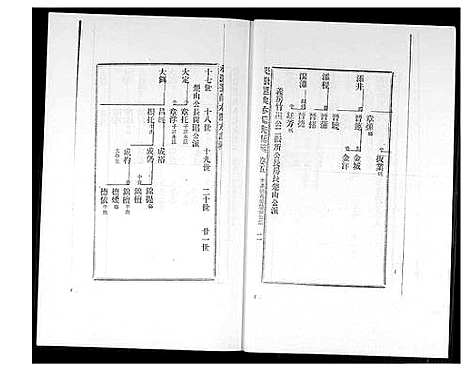 [下载][桃源遐龄林氏族谱]福建.桃源遐龄林氏家谱_八.pdf