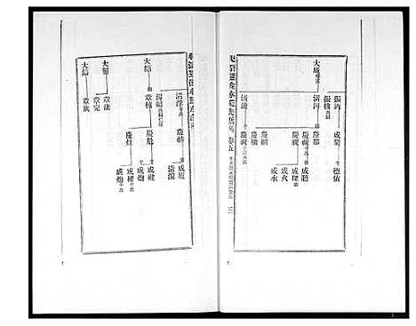 [下载][桃源遐龄林氏族谱]福建.桃源遐龄林氏家谱_八.pdf