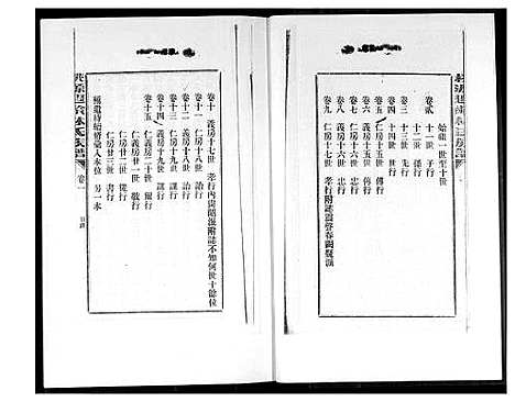 [下载][桃源遐龄林氏族谱]福建.桃源遐龄林氏家谱_九.pdf