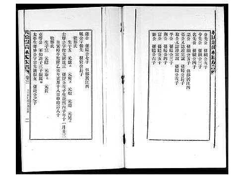 [下载][桃源遐龄林氏族谱]福建.桃源遐龄林氏家谱_十一.pdf