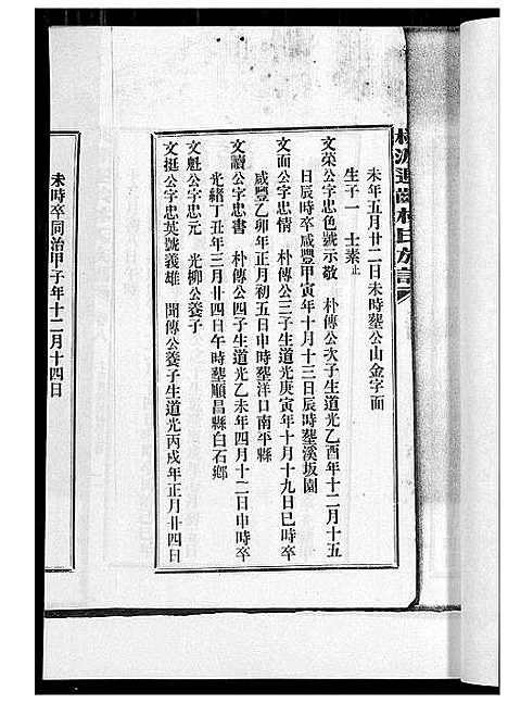 [下载][桃源遐龄林氏族谱]福建.桃源遐龄林氏家谱_十六.pdf