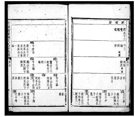 [下载][莆田前埭林氏族谱_莆田前棣林氏九牧大宗族谱]福建.莆田前埭林氏家谱_二.pdf