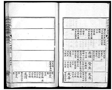 [下载][西河林氏族谱_7卷]福建.西河林氏家谱_五.pdf