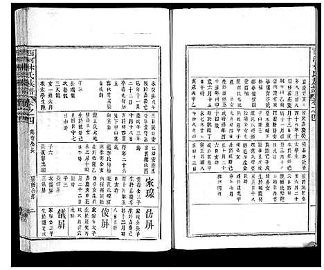 [下载][西河林氏族谱_7卷]福建.西河林氏家谱_七.pdf