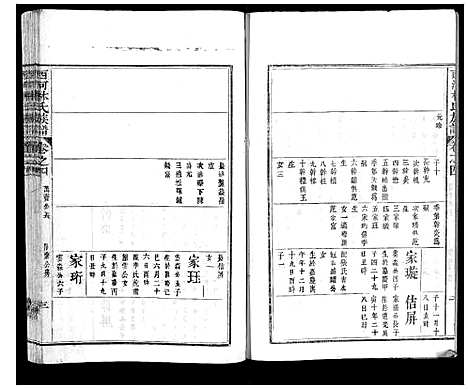 [下载][西河林氏族谱_7卷]福建.西河林氏家谱_七.pdf