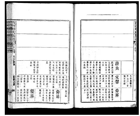 [下载][西河林氏族谱_7卷]福建.西河林氏家谱_七.pdf